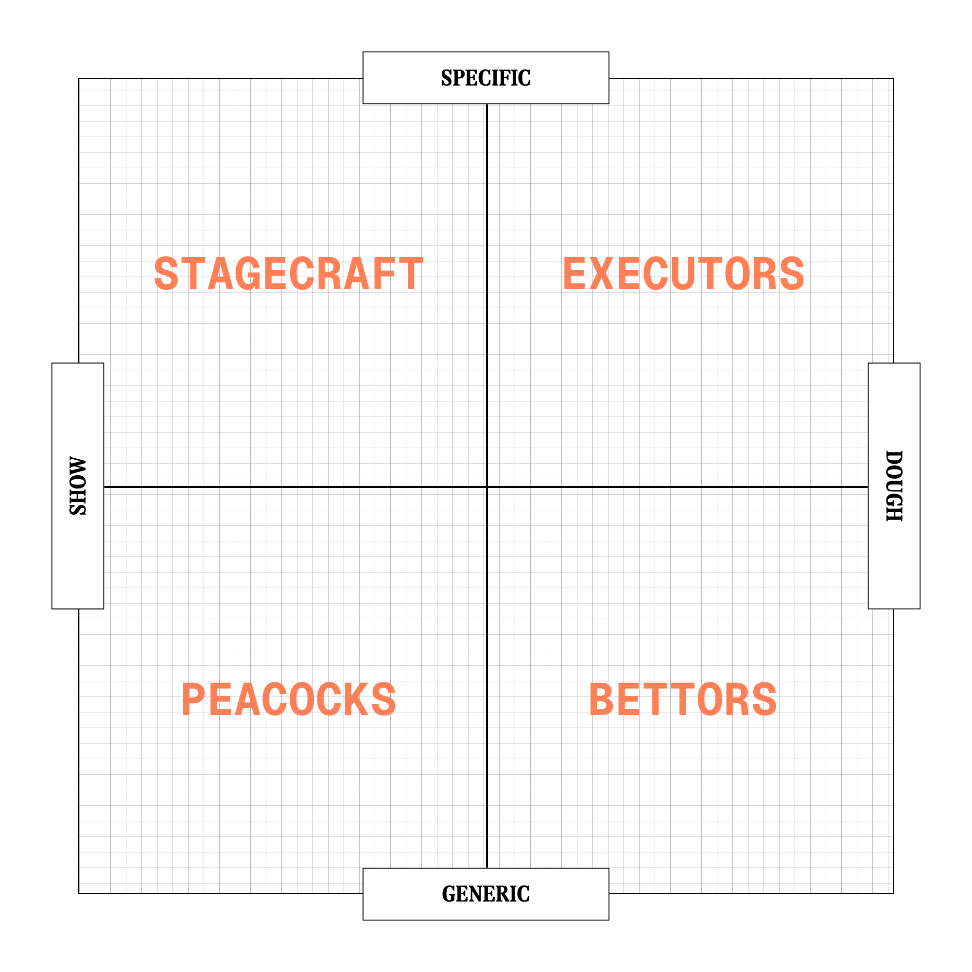 quadrants.png